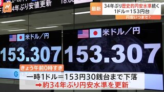 1ドル=153円台、約34年ぶり歴史的な円安いつまで続く