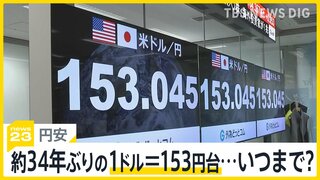 止まらない「円安」約34年ぶりの1ドル＝153円台に　焼き肉店から悲鳴…買い物客「購入量減らしました」 マイナス金利解除も円安傾向いつまで？【news23】