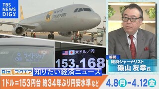 知っておきたい経済ニュース1週間 4月13日（土）1ドル＝153円台 約34年ぶり円安水準など【Bizスクエア】