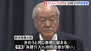 1ドル＝154円40銭台 円安に歯止めかからず　市場「為替介入への切迫感が薄い」と受け止めか