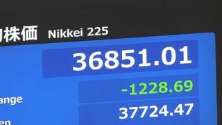 日経平均株価 一時1200円超下落　約2か月半ぶりに3万7000円台を割り込む