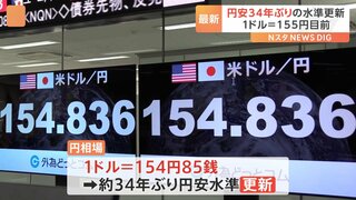 1ドル＝155円は目前　円安どこまで　“ミスター円”榊原英資氏「介入しても効果は限定的」と指摘