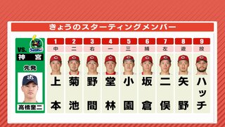 広島カープ　初スタメン ７番・レフト 二俣翔一　4月25日･ヤクルト戦