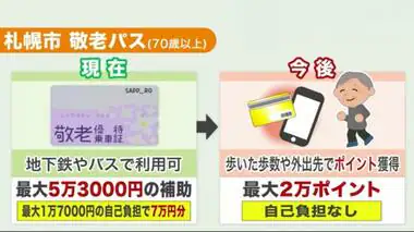 「高齢者も札幌の経済や交通に貢献」敬老パス現行制度の維持を求め署名を提出 のべ2万6000筆を集め秋には10万筆目指す 北海道札幌市