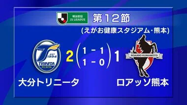 大分トリニータ　ロアッソ熊本とのアウェイでの九州ダービー制す