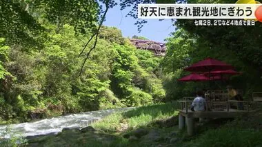 県内４地点で夏日…GW前半は好天に恵まれ各地にぎわう