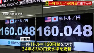 円相場 一時1ドル＝160円台に　1990年以来34年ぶりの円安水準を更新　外国為替市場