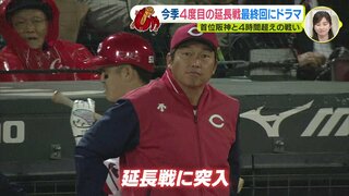 首位･阪神と４時間超えの戦い　広島カープ　今季４度目の延長戦 最終回にドラマ（5月1日）