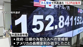 一時1ドル＝152円台の後半まで“円高”に　為替介入への警戒感が強まる　焦点はアメリカの雇用統計