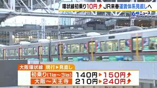 ＪＲ西日本『環状線・神戸線などの一部で運賃値上げ』逆に値下がりする区間も　“国鉄時代のまま引き継がれた運賃体系”を見直し