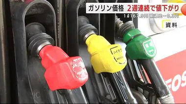 ガソリン価格 ２週連続で値下がり　１リットル１６７．９円　岩手県が全国で最安値