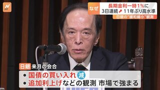 11年ぶりの高水準 「長期金利」1％に　住宅ローン固定金利が引き上がる可能性も