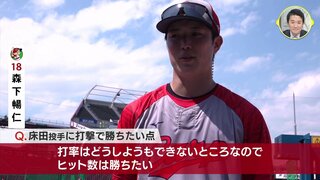 床田投手に勝ちたい点は？「ヒット数ですね」“鯉の二刀流” 森下暢仁が先発　広島カープ vs. 阪神