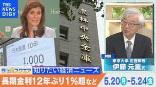 知っておきたい経済ニュース1週間 5月25日(土)/定額減税 給与明細に明記を義務化/4月消費者物価2.2%↑ 伸び率2か月連続鈍化など【Bizスクエア】