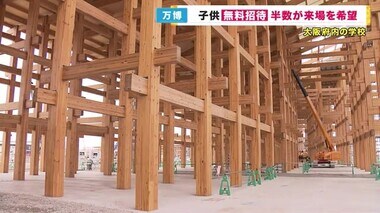 万博無料招待　府内学校の半数が来場を希望　「輸送の安全性について検討を深める」と吉村知事