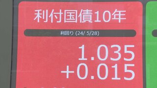 【速報】長期金利1.035％　12年ぶり高水準をきょうも更新　日銀の金融政策正常化観測根強く