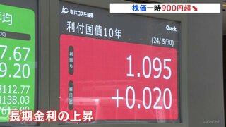 日経平均株価は一時900円以上値下がり　長期金利の上昇も重しに