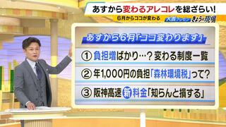 【６月から変わります】定額減税だけじゃない『お金の話』総まとめ！電気代アップ２つの理由・喜べない年金支給額アップ・徴収終わる税と始まる税など