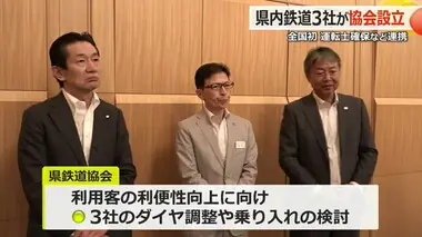 全国初の「県鉄道協会」設立　“生き残りをかけて”福井の地域鉄道3社が効率化・利用促進へ