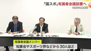 国民スポーツ大会の在り方　有識者会議で議論へ　パリ五輪後にも１回目会議