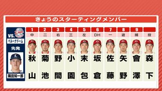 プロ初ヒット･佐藤啓介は７番･ファースト　広島カープ 6月12日のスタメン　２番に菊池涼介　先発は森下暢仁