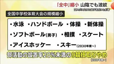 中体連の「全中」縮小に波紋 2030年国スポ控える島根県では選手育成への影響懸念「代替大会を…」