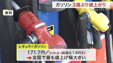 ガソリン価格　宮城県内の値上げ幅が全国トップに