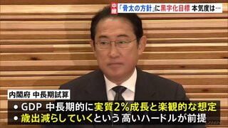 「骨太の方針」閣議決定へ　2025年度のPB黒字化目標も楽観的な想定が前提　欠ける本気度