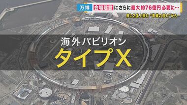 万博会場建設　さらに最大73億円が必要に　海外パビリオン「タイプX」の整備費用など　回収が難しい費用