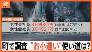 趣味のマンガに毎月約3万円！グミに毎月1万円って人も…街の皆さんに聞いた「お小遣いの金額とその使い道は？」