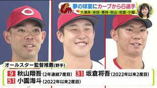 夢の球宴に広島カープから６選手　大瀬良･床田･栗林･秋山･坂倉･小園　監督選抜発表