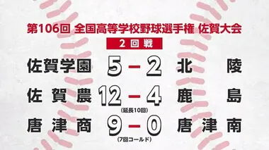 夏の高校野球2回戦 佐賀学園ー北陵 県大会上位常連校同士の対決【佐賀県】