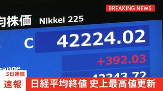 【速報】日経平均終値4万2224円　3日連続で史上最高値を更新　アメリカ株高が押し上げ