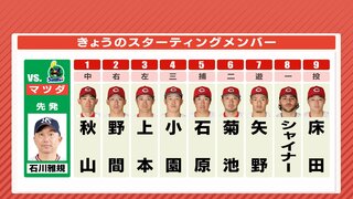 床田寛樹と石原貴規のバッテリー 今季初　7月12日　広島カープ vs. ヤクルト