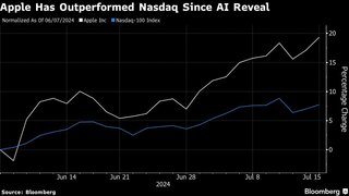 アップル株上昇、上場来高値を更新－モルガンＳがトップピックに指定