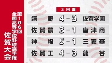 高校野球佐賀大会準々決勝進出をかけた3回戦 嬉野高校が佐賀学園高校に勝利【佐賀県】