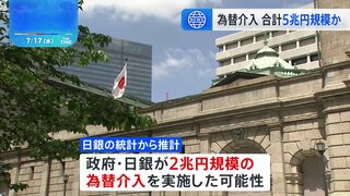 2日連続の為替介入で合計5兆円規模を投入か　政府・日銀