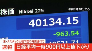 日経平均一時900円以上値下がり 米ハイテク株安や円高進行で