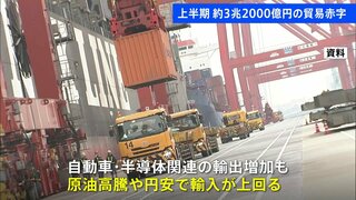 2024年の上半期貿易収支3兆2345億円の赤字　6月の貿易収支は3か月ぶりの黒字　半導体製造装置など輸出伸び