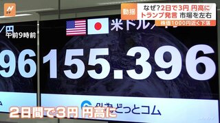 トランプ前大統領のドル安志向発言→2日間で「約3円」円高に　約1か月ぶりの円高水準も株式市場では“重荷”に