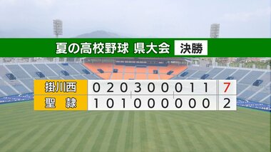 掛川西が26年ぶりの夏の甲子園　初出場目指した聖隷を7対2で下す　高校野球静岡大会決勝