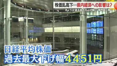 大荒れの金融市場…専門家に聞く！新NISAビギナーはどうすべき？「長期資産形成の視点で冷静に」