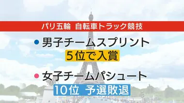 パリ五輪・自転車競技で静岡県勢が躍動！女子チームパシュート日本新　 男子チームスプリント5位入賞