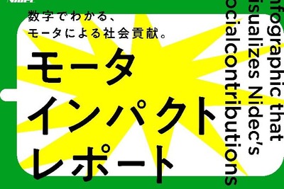 インパクトあり！ ニデック、新サイトでモーターの社会貢献を訴求