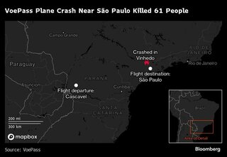 ブラジル・サンパウロ州で旅客機墜落－乗客乗員61人、生存者なし