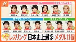 お家芸復活！レスリング史上最多メダル11個獲得　その強さのワケとは【ゲキ推しさん】