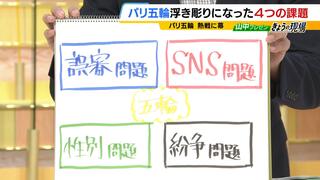 パリ五輪で見えてきた『４つの課題』誤審・誹謗中傷・性別・紛争　ＳＮＳによる"選手への攻撃"に専門家「スポーツは『結果が全てではない』の理解を」