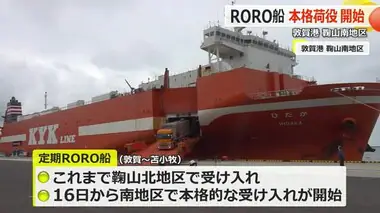 敦賀港の鞠山南地区で「RORO船」利用が本格化　九州博多便との連携スムーズに　3年後めどに岸壁の拡張で効率化へ【福井】