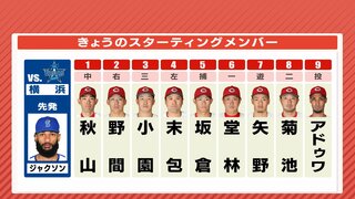 自己最多７勝目めざす　アドゥワ誠・広島カープ　9月4日のDeNA戦