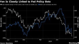 円ウオッチャーは８月高値突破を警戒、米利下げ幅占う雇用統計注視